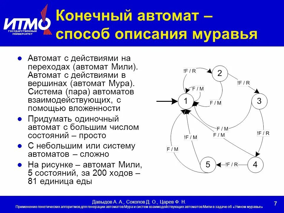 Автомат конечных состояний. Конечный автомат. Схема конечного автомата. Описание конечного автомата. Недетерминированный конечный автомат.