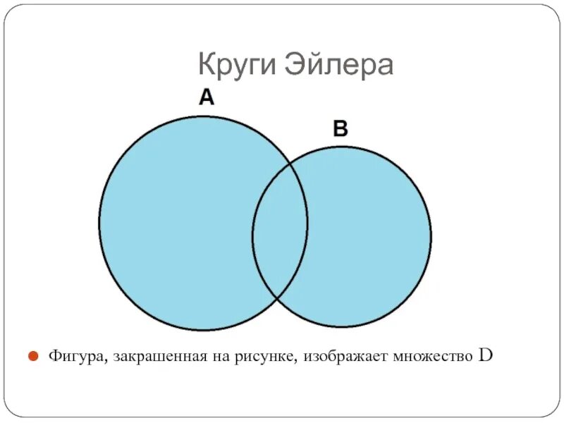 Круги эйлера которые изображают множество. Круги Эйлера пересечение. Объединение множеств круги Эйлера. Круги Эйлера объединение и пересечение. Объединение двух множеств круги Эйлера.