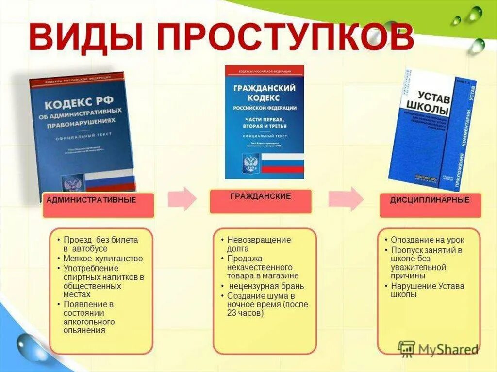 Час кодекс