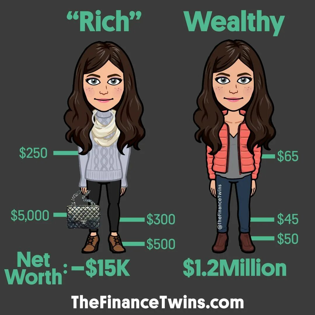 Переводчик rich. Переводчик rich. Переводчик rich. Перевод rich wealthy разница. Переводчик rich.