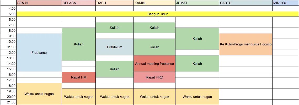 Когда выйдет тейбл тайм 3. Тейбл тайм. Graph Project timetable / time Scale.