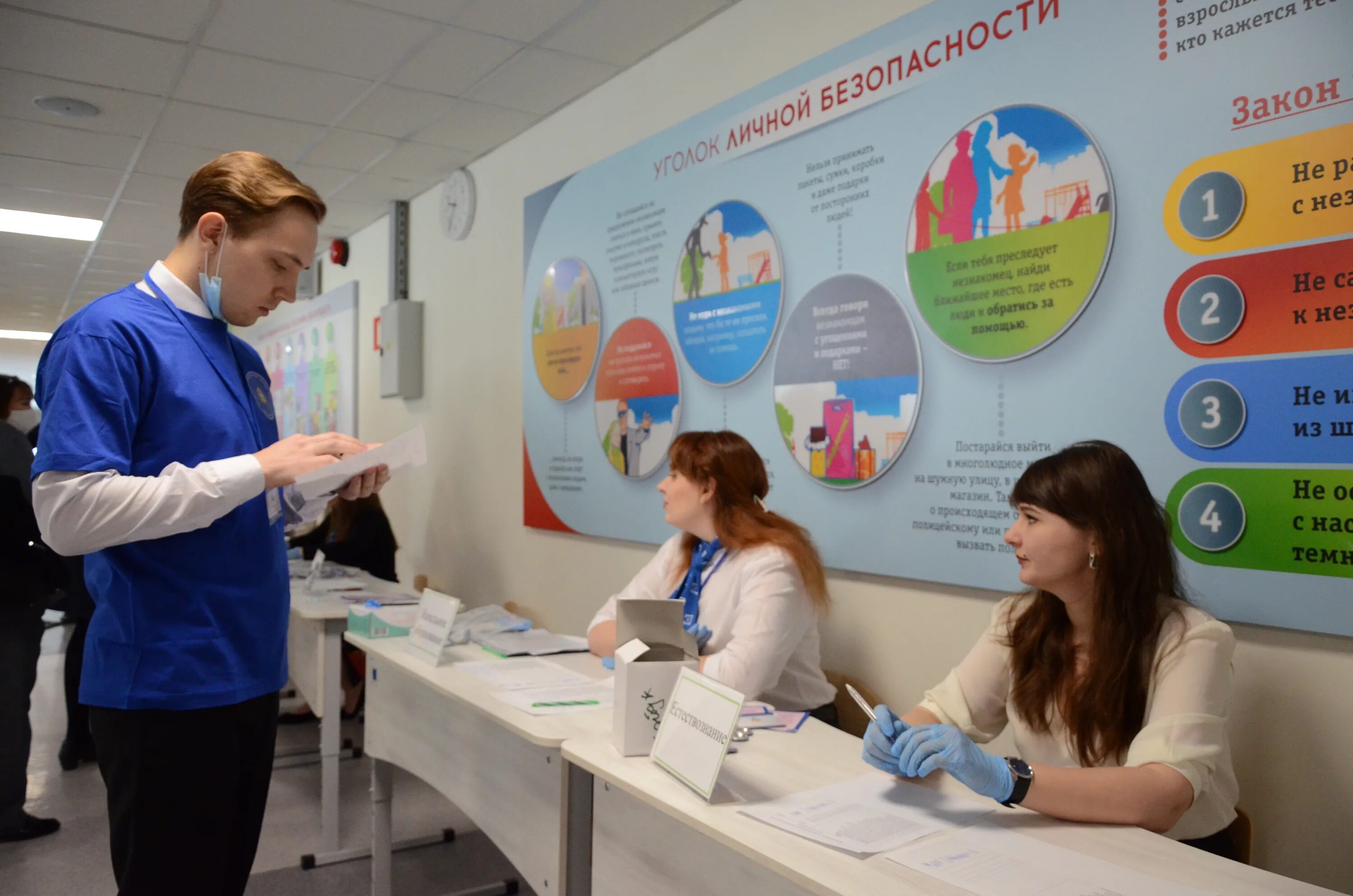 Проведения форум