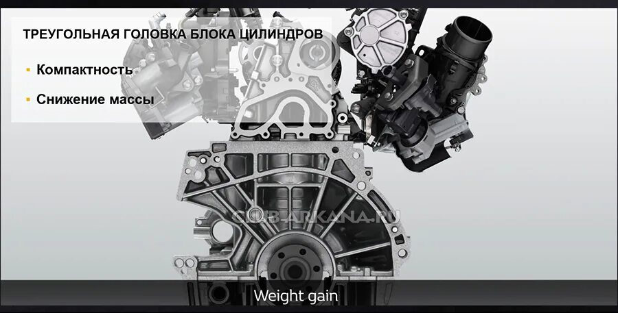 Двигатель 1.3 турбо renault. Двигатель renault 1,3 турбо tce 150. двигатель аркана 1.3 турбо. двигатель h5ht 1.3 tce. двигатель рено аркана 1.3 турбо.