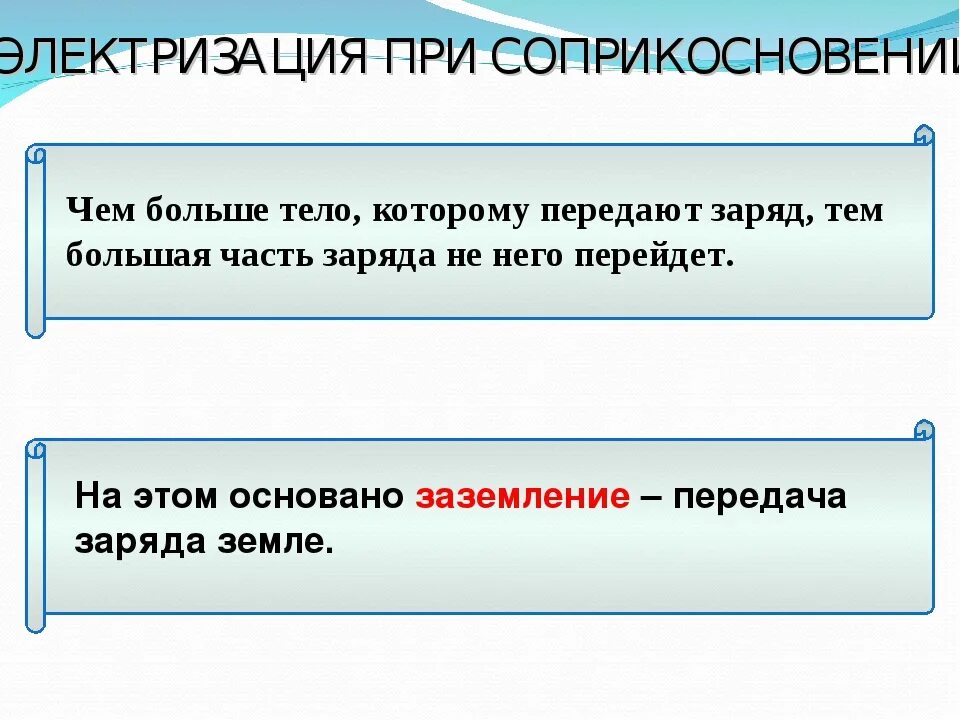 Какие заряды могут быть переданы телу. Что такое жлектролизацич тел. Электризация тел. Электризация тел 8 класс. Электризация 8 класс физика.