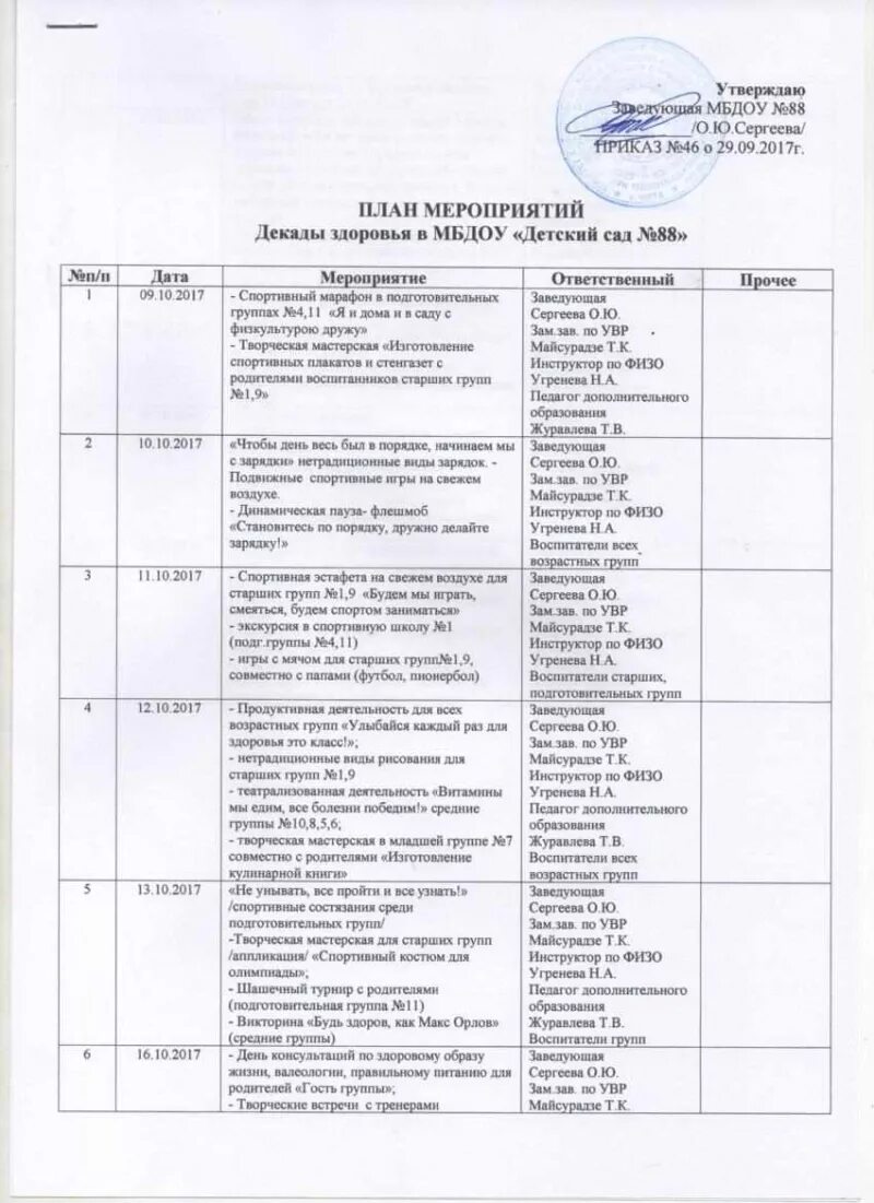 План проведения недели здоровья в детском саду. Мероприятия недели здоровья в доу. Здоровая неделя в детском саду. Тема недели неделя здоровья. Надпись неделя здоровья в детском саду.