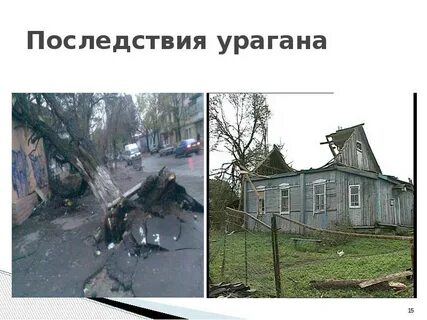 Вторичные последствия
