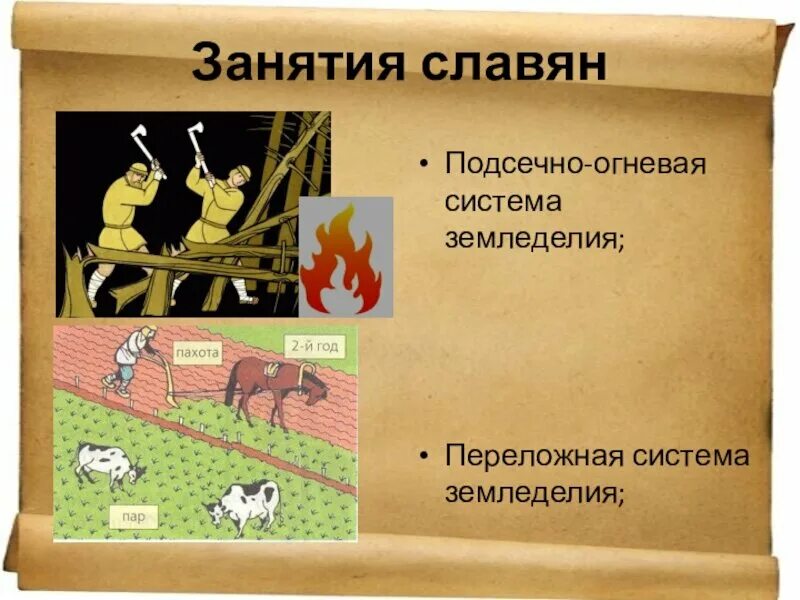 Как называется система земледелия у славян. Подсечное земледелие восточных славян. подсечно-огневая система земледелия это. подсечно огневое земледелие переложная система земледелия. подсечно-огневое земледелие восточных славян переложная.