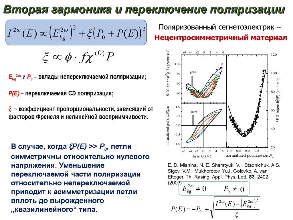 Показателя поляризации. Коэффициент поляризации электродвигателя. Коэффициент поляризации формула. Коэффициент поляризации ткани. Генерация второй гармоники.