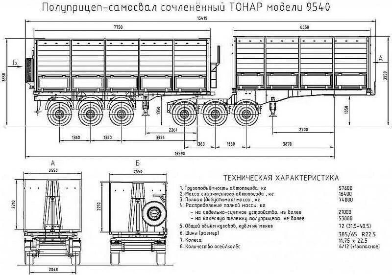 Характеристики полуприцепа тонар. Полуприцеп тонар 95403. Полуприцеп самосвал тонар 95234 технические характеристики. Тонар 9888 габариты. Полуприцеп самосвал тонар 9523 технические характеристики.
