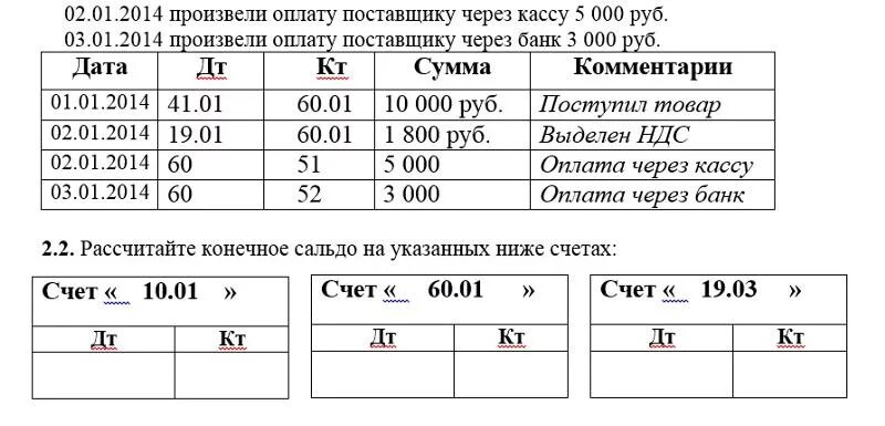 Остаток счет 19. Характеристика счета 19. 19 Счет проводки. Сальдо 19 счета. 19 Счет сальдо начальное.