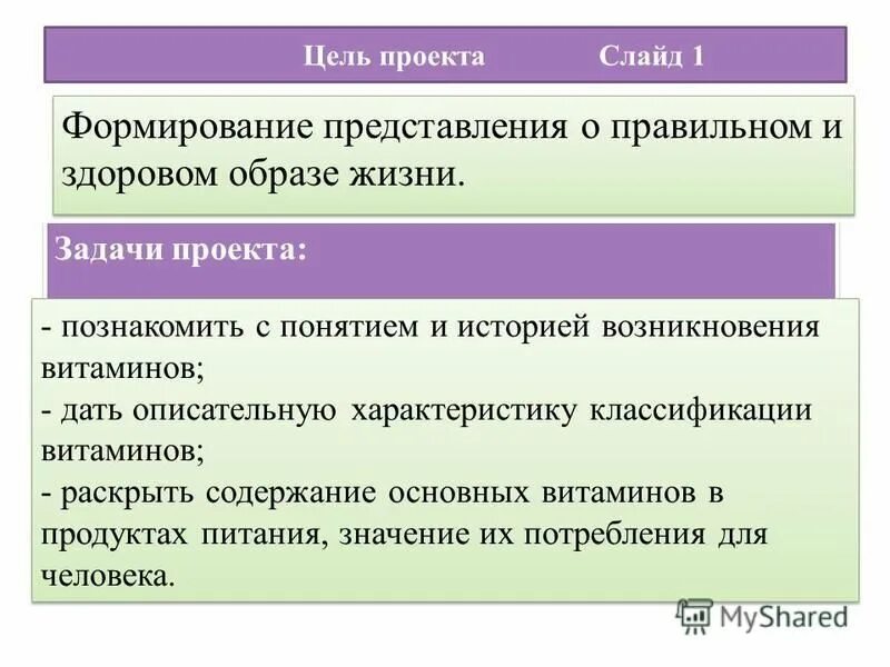 Раскройте содержание понятия человек. Раскройте содержание понятия человек