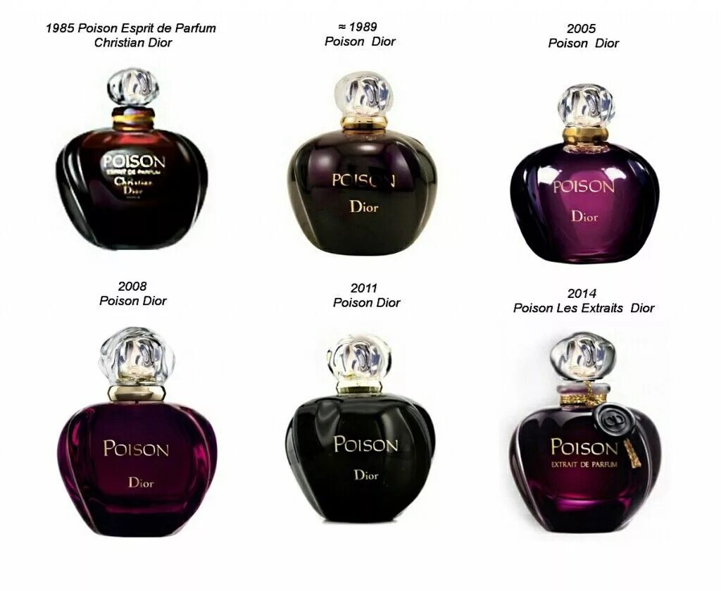 Parfum перевод на русский. Духи пуазон кристиан диор винтаж. духи кристиан диор пуазон esprit de parfum. poison christian dior 1985. духи poison dior 1985.