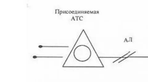Присоедините точки