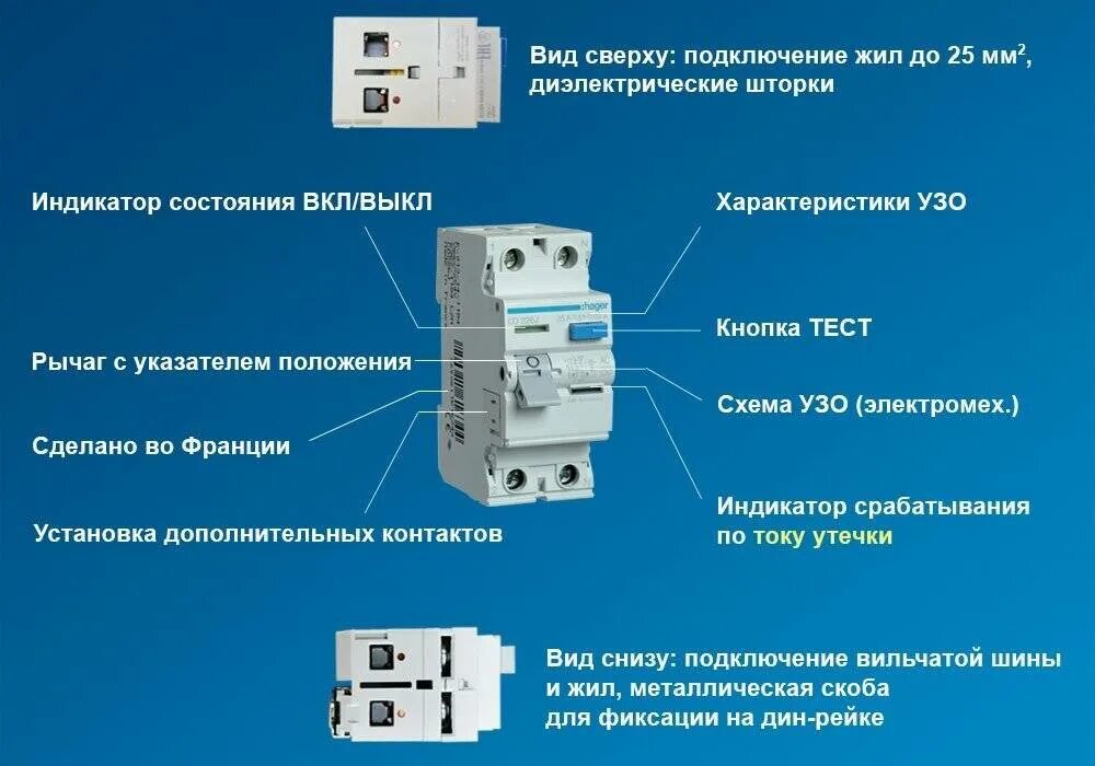 Устройство защитного отключения схема и принцип работы. Маркировка устройств защитного отключения. Схема подключения трехфазного узо трехфазного автомата. Маркировка. Схема защитного отключения электроустановки.