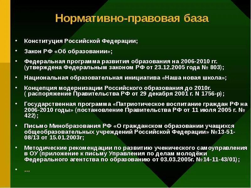 База образования рф. Нормативно правовая база Конституция Российской Федерации. Нормативная база образования. Знание нормативной базы. Нормативной базы Конституция РФ знание.