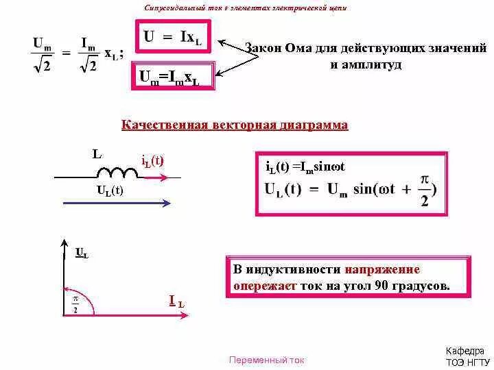 Амплитудные значения напряжения в цепи переменного. Формула закона ома для цепи с емкостью. линейные электрические цепи однофазного синусоидального тока. закон ома для участка цепи переменного тока. закон ома для электрической цепи переменного тока кратко.