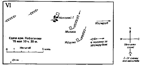 Цусима текст песни. Новиков-Прибой Цусима иллюстрации. Цусима сражение схема. Цусима книга. Иллюстрации к роману Цусима.