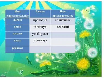 Солнечное прилагательное