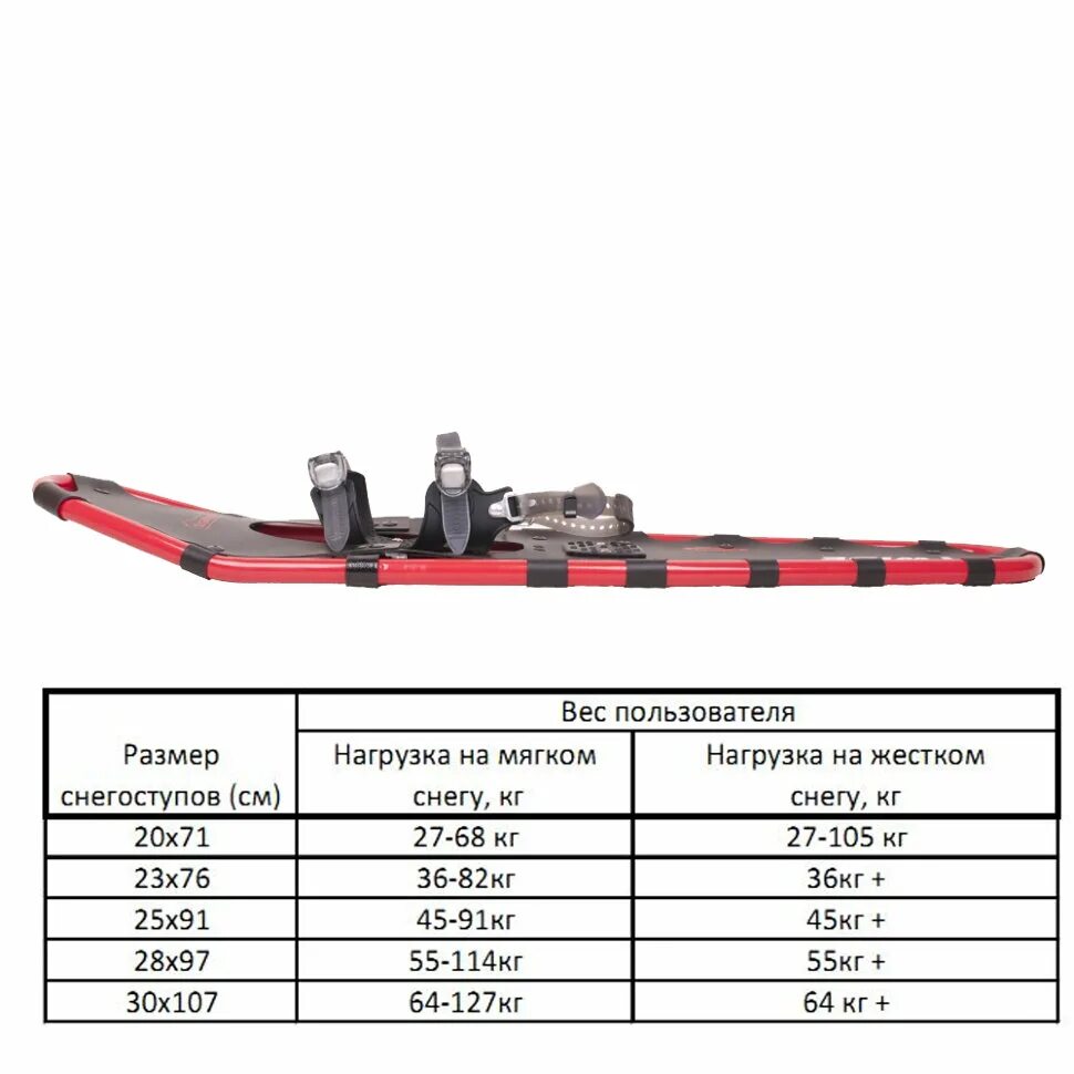 Tramp снегоступы wide (красный, 30*107см, XL). Снегоступы wide Tramp 30 107см XL. Снегоступы Трамп wide 30 на 107. Снегоступы 21х68см (до 95 кг) ЯРХАНТ.