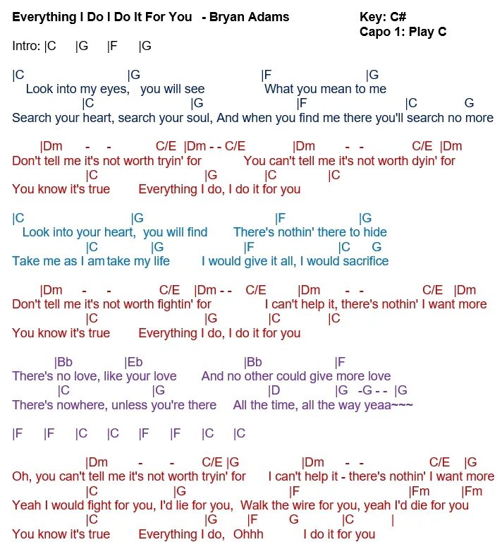 I do it for you bryan adams. Bryan adams everything i do текст . bryan adams everything i do. брайан адамс everything i do. bryan adams everything i do chords.