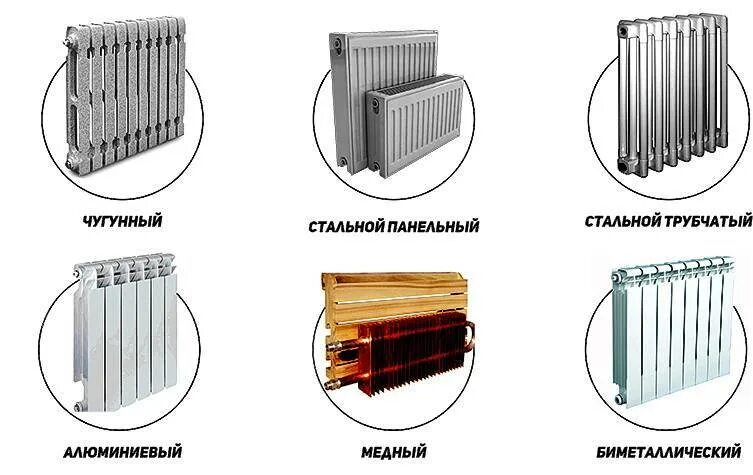 Какую лучше выбрать батарею для квартиры