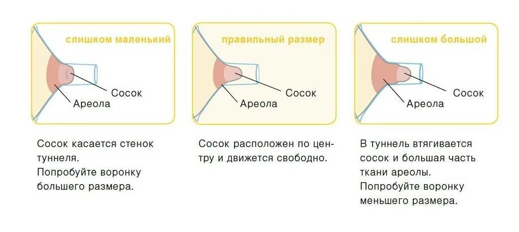 Как сделать чтобы стояли
