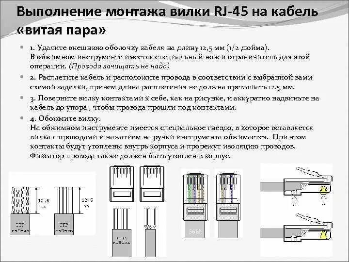 Схема обжима витой пары RJ-45. Монтаж коннектора RJ-45 на сетевой кабель. Алгоритм монтажа коннекторов RJ-45 на кабеле «витая пара. Схема разделки кабеля RJ-45.