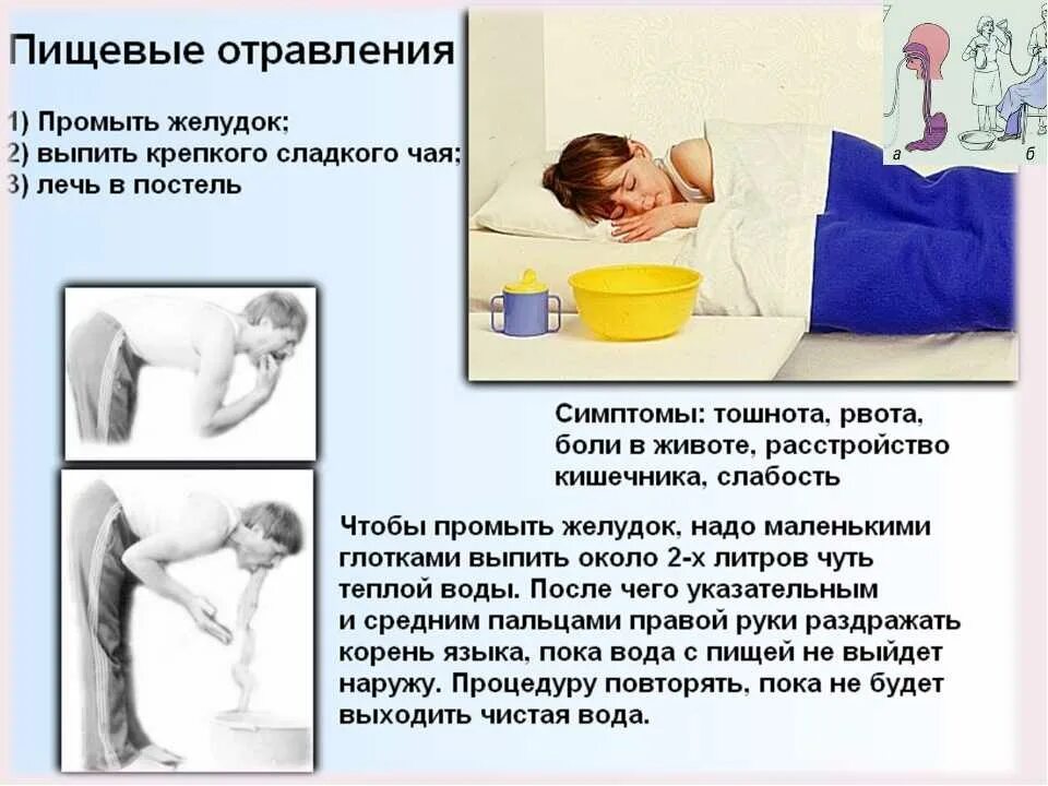 Пищевое отравление лечение. Рвота при пищевом отравлении. Промывание при отравлении. Промывание желудка при отравлении