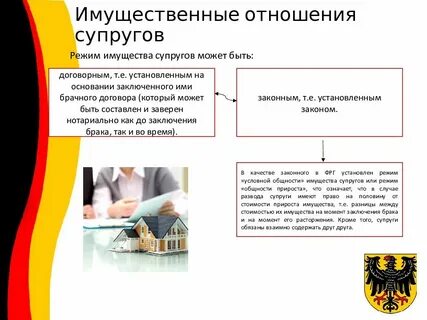 Имущественные отношения между супругами римское право