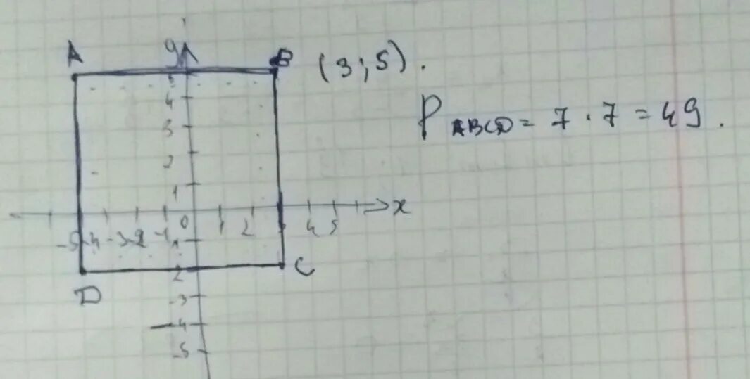 С 3 2 5с. Начертите прямоугольник (-4,;5) с (3;2). Координаты точек прямоугольника. Постройте прямоугольник АВСД. Периметр прямоугольника с координатами.