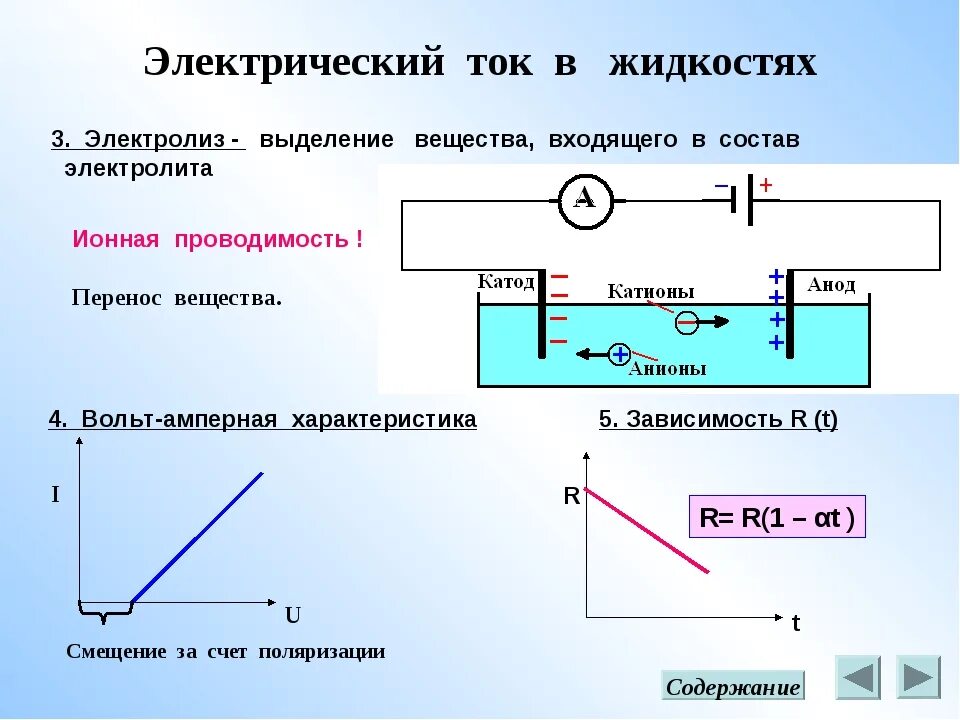 Ток в жидкостях 10 класс