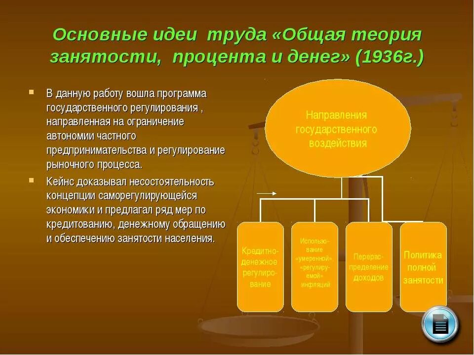 Общая теория занятости процента и денег кейнс. Общая теория занятости процента и денег Джон Мейнард Кейнс. «Общая теория занятости, процента и денег» (1936 г.). Общая теория занятости процента и денег 1936. Общая теория занятости процента и денег книга.