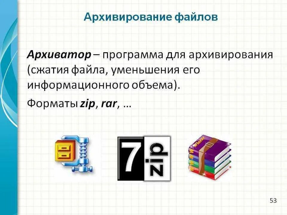 Программы архивации. Программы для архивации информации. Программа для сжатия файлов. Программное обеспечение архиватор. Для чего используются сжатые файлы