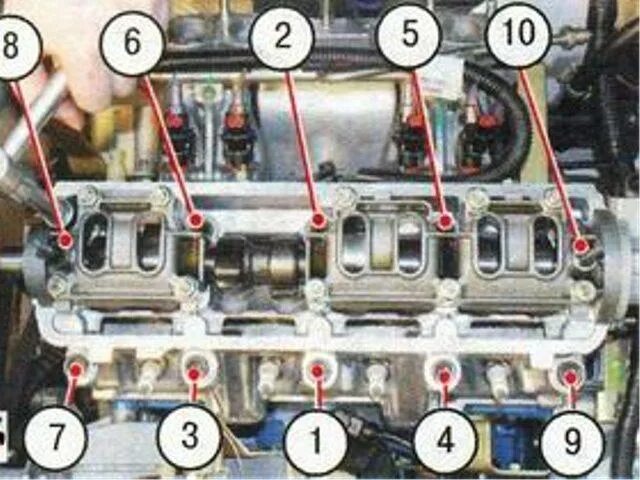 Как затянуть гбц ваз. Порядок затяжки ГБЦ Гранта. Протяжка распредвала 2190 ВАЗ 8 клапанов. Порядок затяжки болтов блока цилиндров ВАЗ 2108. Затяжка ГБЦ Гранта 8 клапанная.