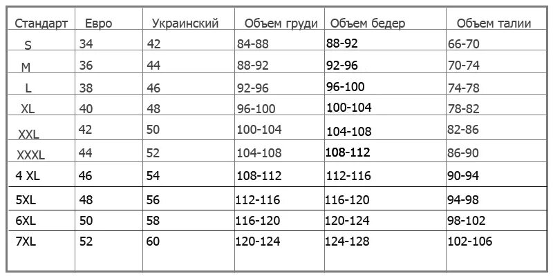 Объем бедер норма. Объем бедер размер xl. размер xxxxl. объем бедер 50 размер женский. бедра 112 какой размер.