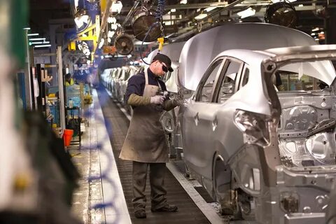 Автомобилестроительные компании сша