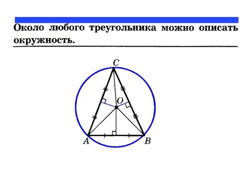 Окружность называется описанной около треугольника если. Окружность описанная около треугольника. Описанная окружность треугольника. Окружность описанная вокруг треугольника. Окружность описанная коло треугольника.