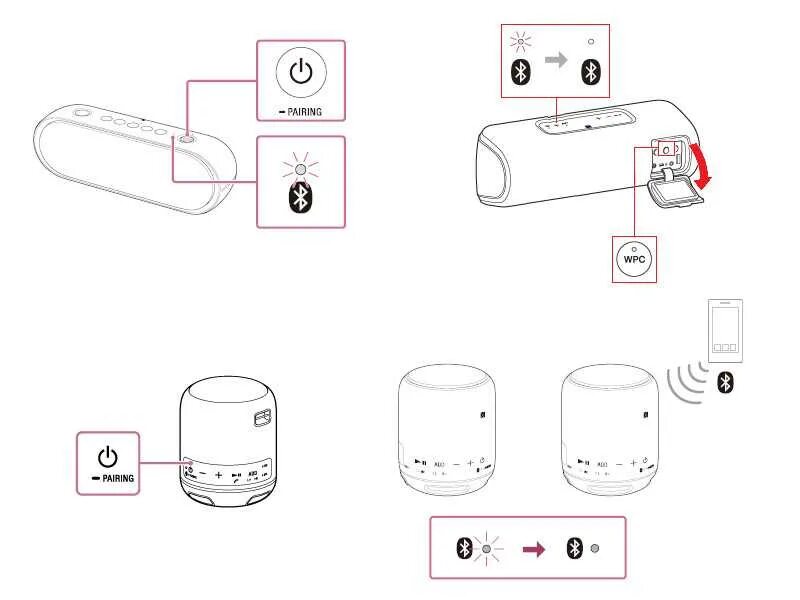 Подключи колонку через Bluetooth. Как подключиться к колонке сони по блютузу. Sony колонка как подключить по блютузу. Колонка сони как подключить блютуз.