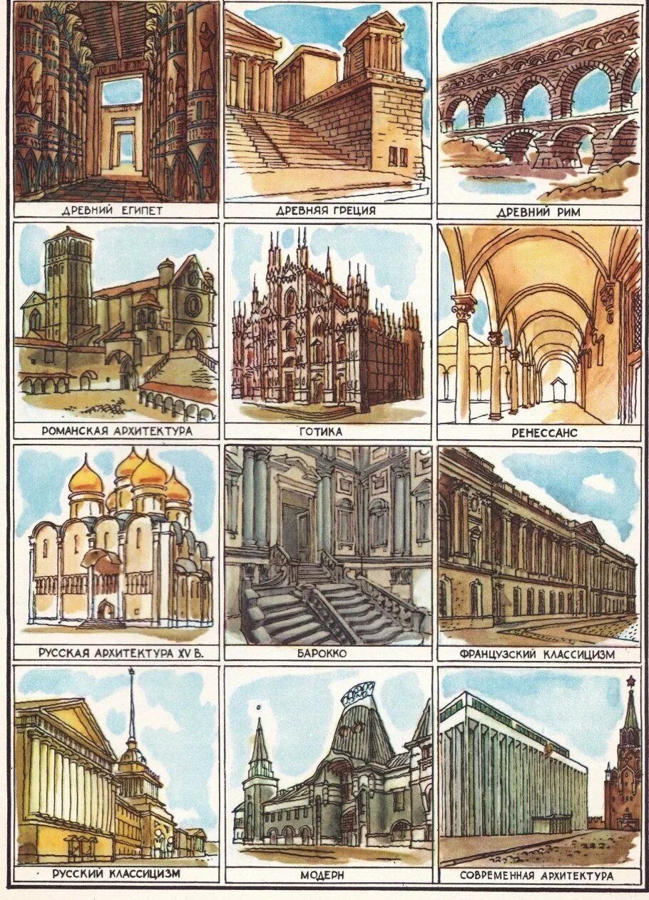 Различные типы зданий