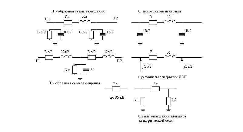 Параметры элементов сети. Электрические параметры. Особенности электроэнергетики электроэнергетических систем. Параметры элементов сети. Параметры элементов сети.