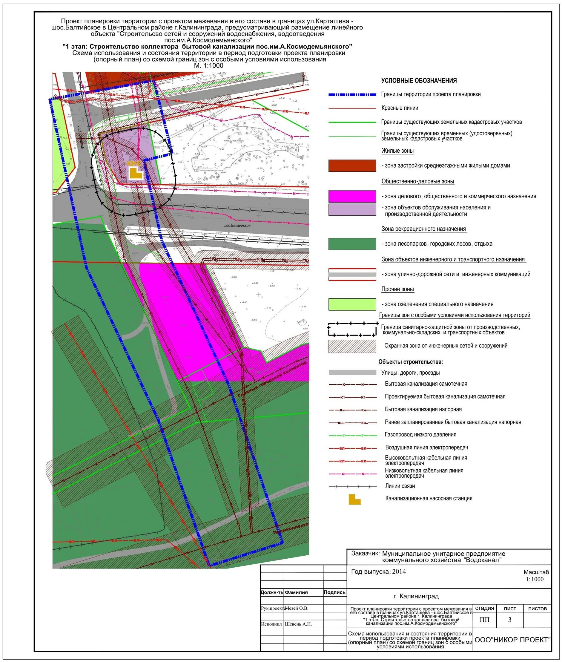 Использование территорий охранных зон. Охранные зоны с особыми условиями использования территорий. Зоны с особыми условиями использования территорий. 2. Зоны с особыми условиями.