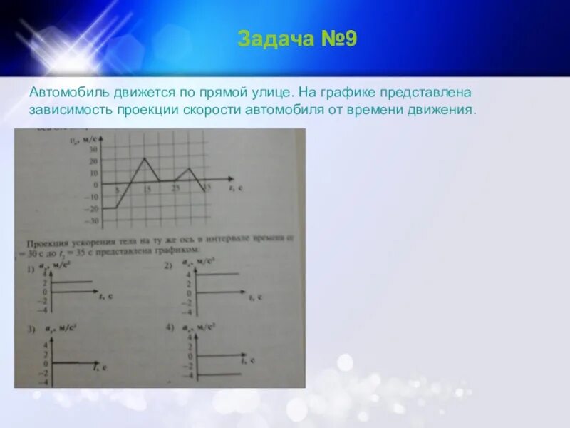 Автомобиль двигался по прямой дороге. График проекции скорости. Автомобиль движется по прямой улице. Проекция скорости на графике. На графике представлена зависимость скорости автомобиля от времени.