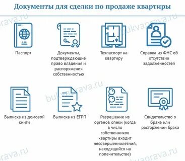 Какие документы получает покупатель квартиры