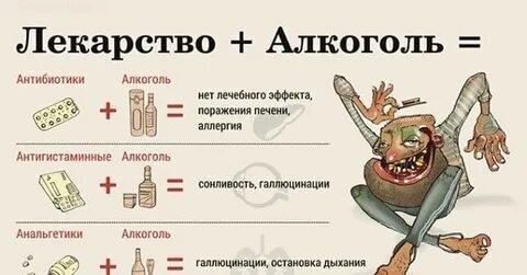 Пьют ли антидепрессанты всю жизнь