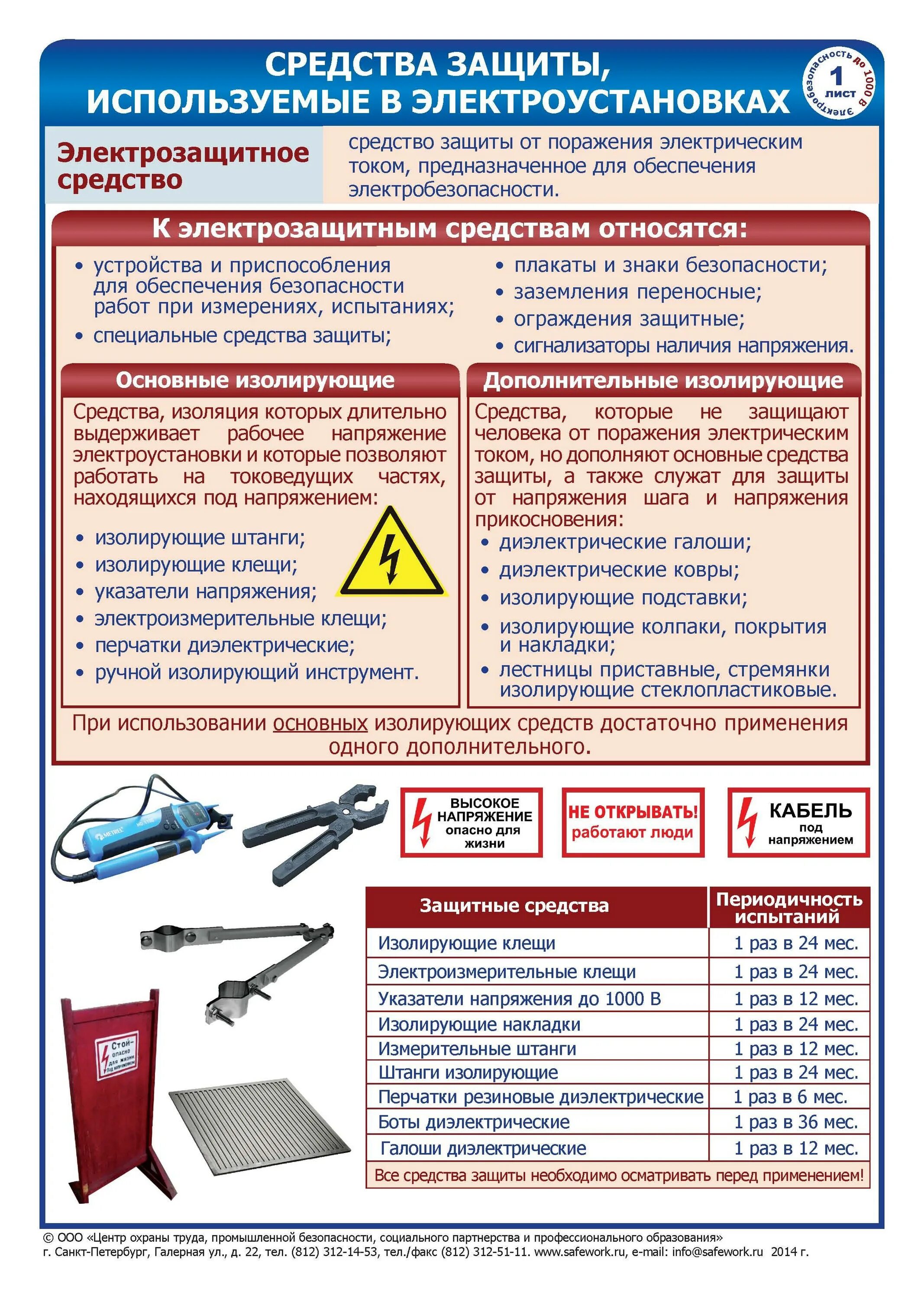 Испытание электрозащитных средств защиты