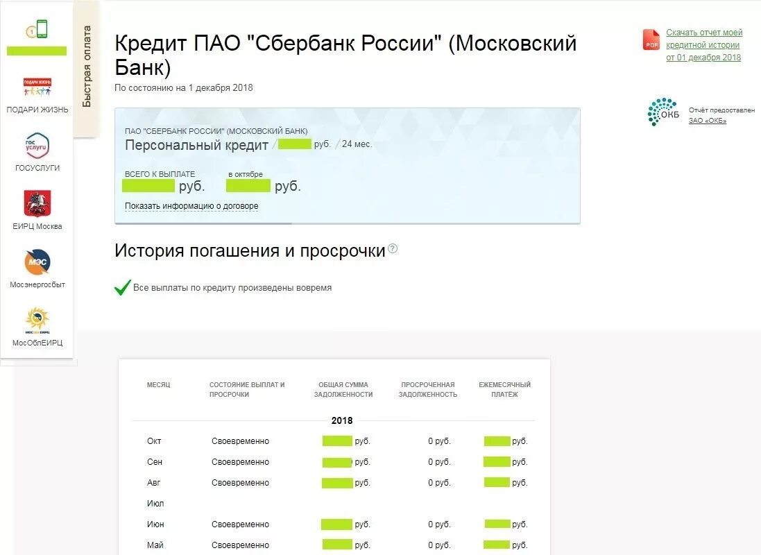 Сравни ру проверить кредитную историю. Отчет о кредитной истории Сбербанк. Кредитная история Сбербанк. Как выглядит кредитная история в Сбербанке. Кредитная история пример Сбербанк.