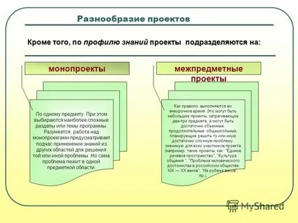 В данном проекте кроме