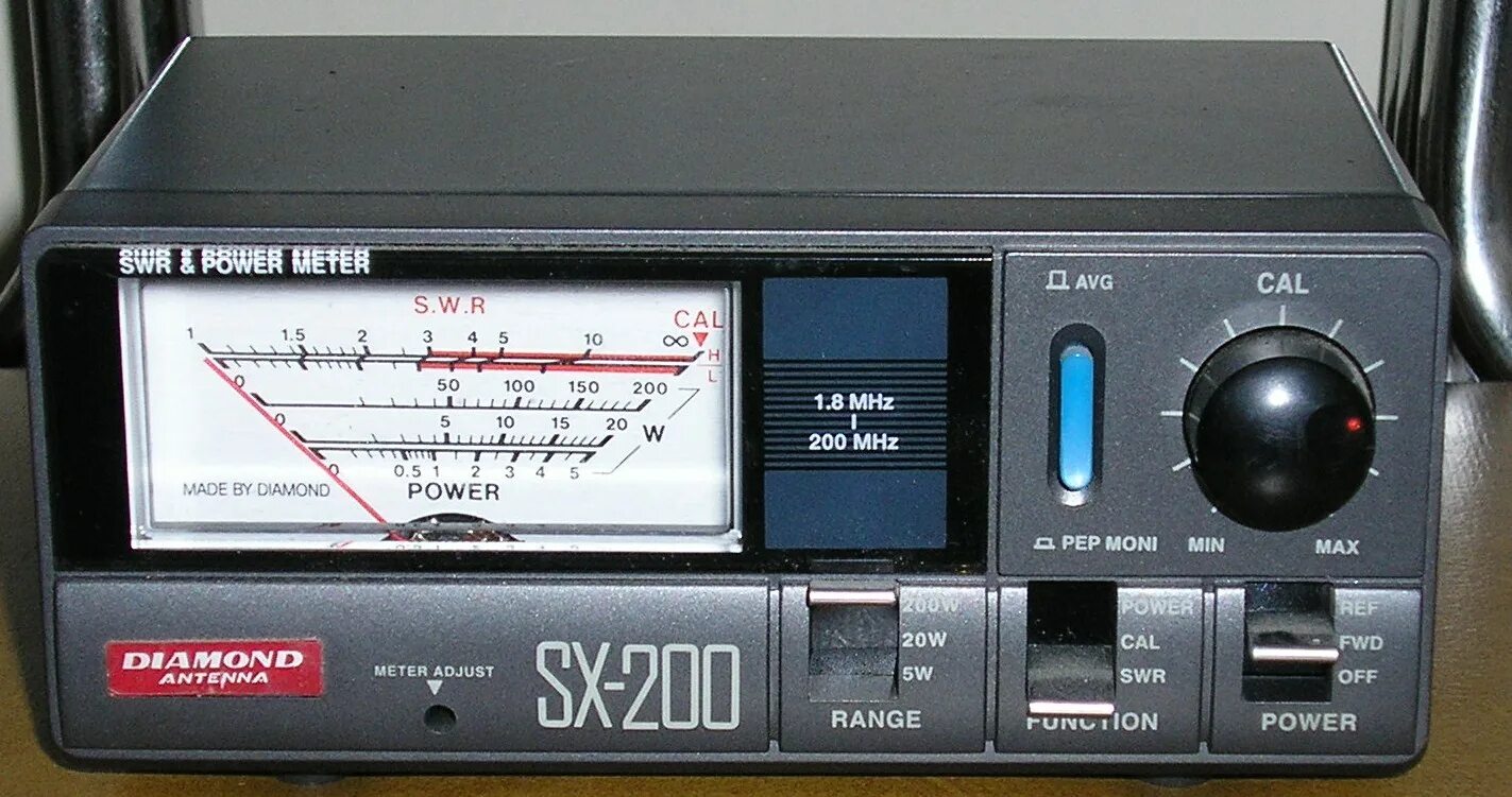 Hilberg hm401. Wharfedale diamond 4. Diamond 200. Wharfedale diamond d320. Diamond 200.