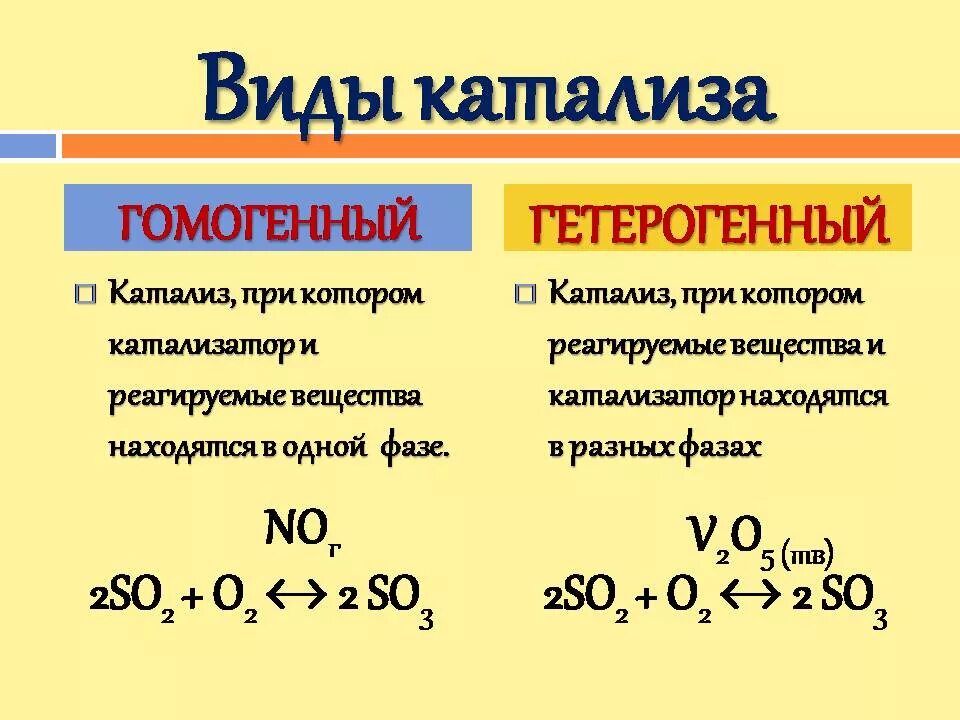 Какой катализ. Гомогенные и гетерогенные катализаторы. Гомогенный катализ реакция. Пример реакции гомогенный и гетерогенный катализ. Катализ гомогенный гетерогенный ферментативный это в химии.