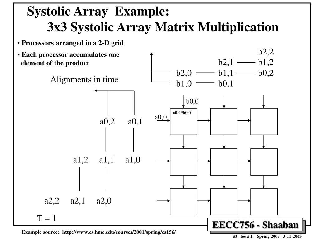 Third conditional примеры. Fcfe через fcff. Чаптер. Quadratic equation solutions. Fcff fcfe.